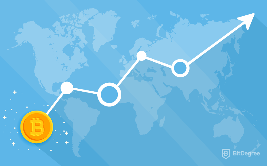 what determines crypto price